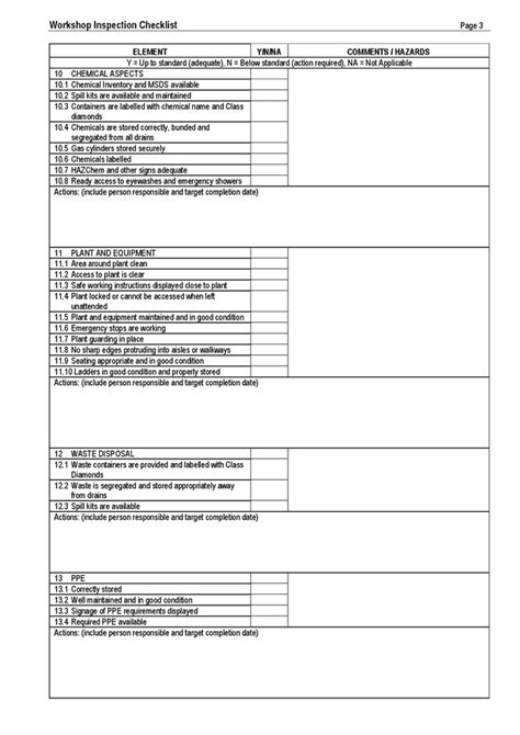 Workshop inspection checklist in Word and Pdf formats - page 3 of 4