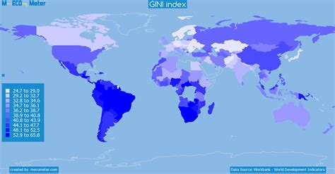 GINI index - by country