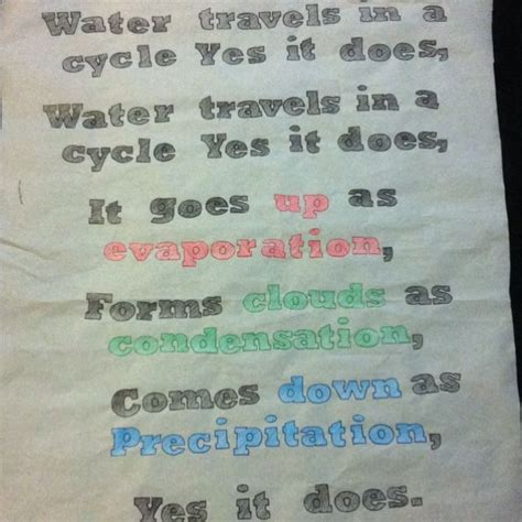 Water cycle song | Homeschool projects, Science classroom, Classroom fun