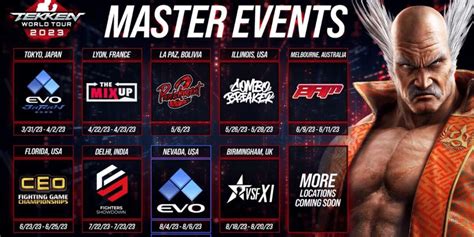 Tekken World Tour Finals 2023: Schedule, Competitors, and Prize Details ...