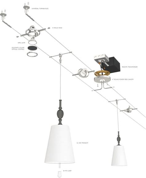 How do I design my own Cable Lighting System? | my design42 | Cable lighting, Lighting, Wire ...