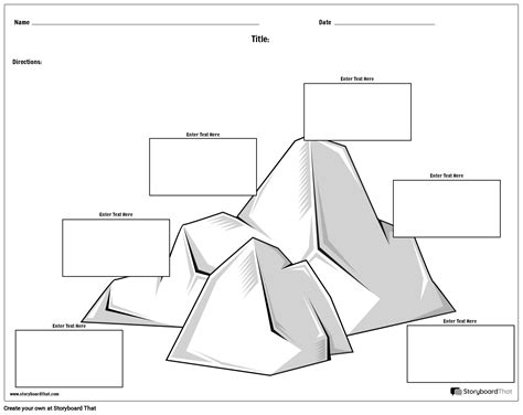 Diagramme D'Iceberg Storyboard by fr-examples