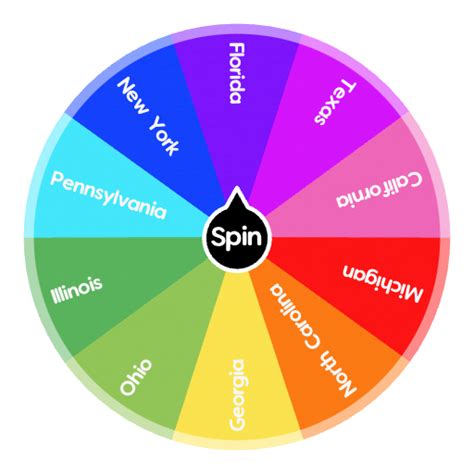 Top 10 largest states in the US by population | Spin the Wheel - Random Picker