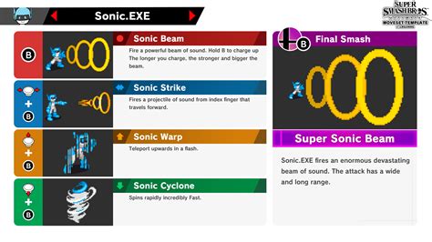 Sonic.EXE (NetNavi) Super Smash Bros. Moveset by kaithehedgefox10 on ...