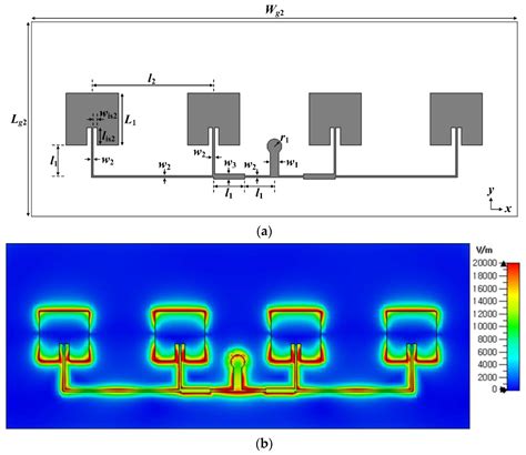 Electronics | Free Full-Text | Gain Enhancement of Microstrip Patch Array Antennas Using Two ...