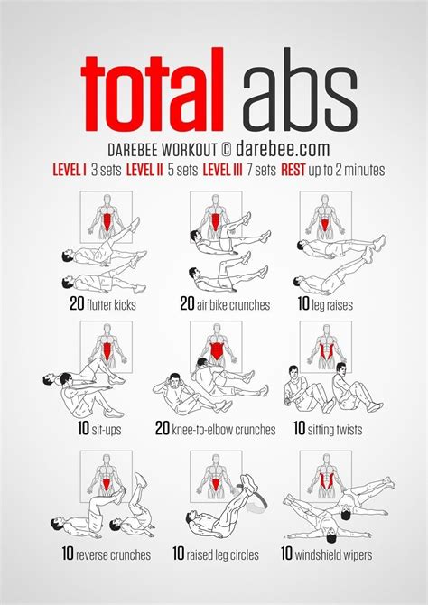 Total Abs, Total Ab Workout, Ab Core Workout, Workout Challenge, Core ...