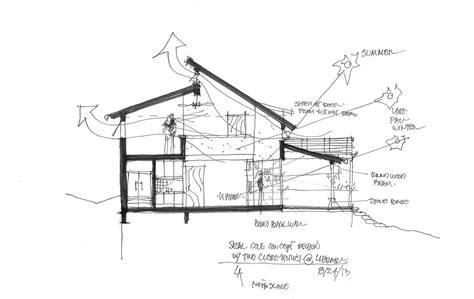 Architectural Concept Sketch Lassel Architects | Lassel Architects