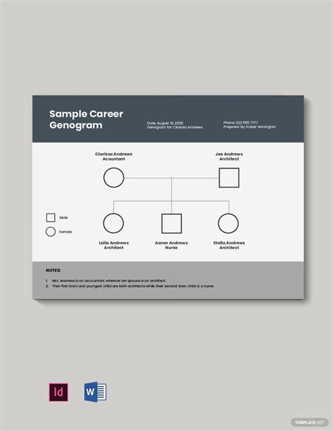 Career Genogram Template - prntbl.concejomunicipaldechinu.gov.co