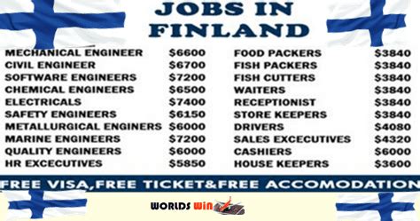 Latest Jobs in Finland - submit Now - KipJob