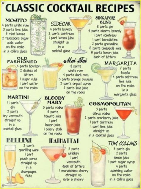 Easy cocktails recipes 00005 | Alcohol drink recipes, Alcohol recipes, Classic cocktail recipes