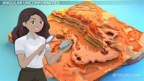 Angular Unconformity | Definition, Causes & Formation - Lesson | Study.com