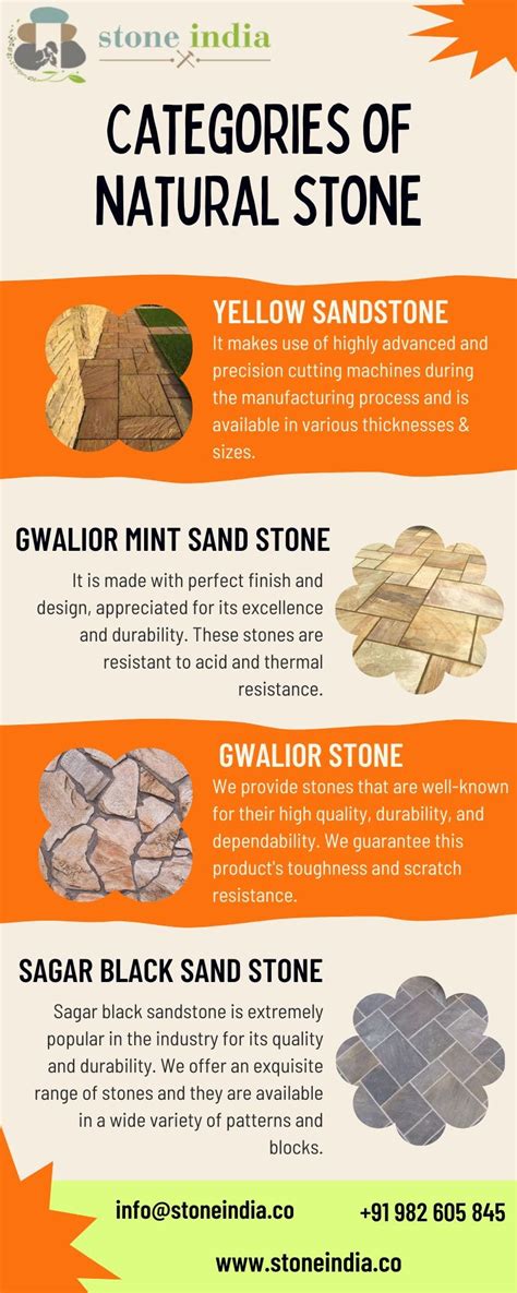 Various types of Natural Stone from Stone India! - Stone India - Medium