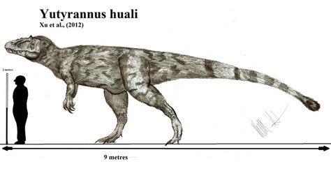 Yutyrannus