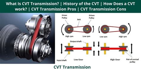 What Is CVT Transmission? | History of the CVT | How Does a CVT work? | CVT Transmission Pros ...