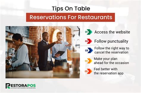 How To Take Table Reservations For Restaurants