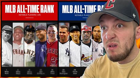 Reacting to ESPN's HORRIBLE Top 100 MLB Players of All-Time List.. - Win Big Sports