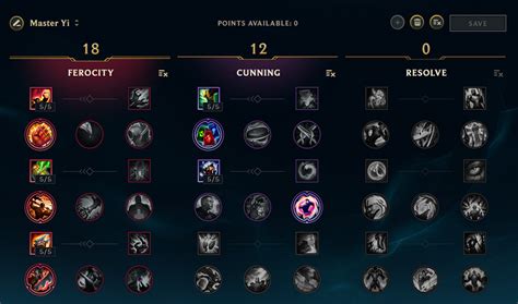 Master Yi Guide / Build Jungle [german/deutsch] - Counter, Runen, Masteries, Items