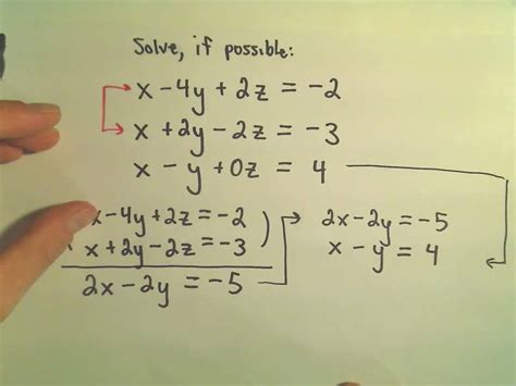 Linear Equations Examples - Tessshebaylo