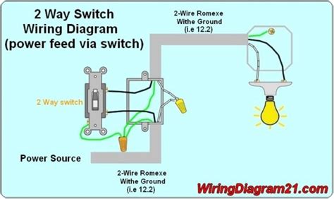 Installing A Light Switch Wiring Diagram