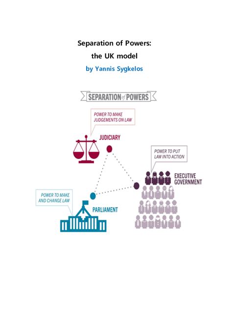 (PDF) Separation of Powers: the UK model | Yannis Sygkelos - Academia.edu