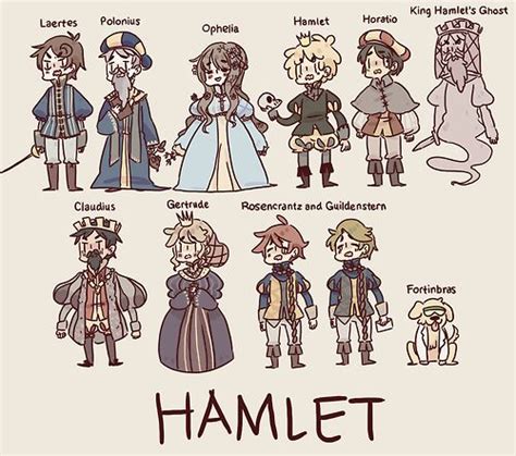 hamlet animado - Buscar con Google | Shakespeare characters, Hamlet and ...