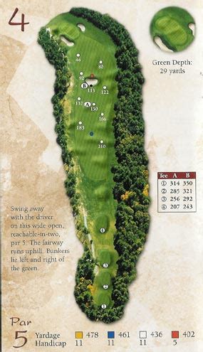 Acushnet River Valley | Championship Public Golf Course | Acushnet, MA ...