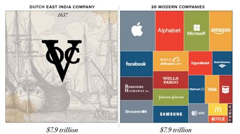 17 Monopoly Examples in Real Life – StudiousGuy