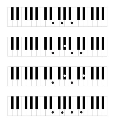 FREE 8+ Sample Piano Notes Chart Templates in PDF