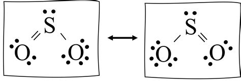 Resonance Structures – Easy Hard Science