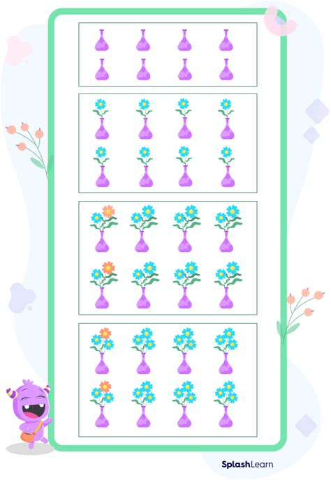 What Is Partitive Division? Definition, Solved Examples, Facts