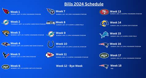 Buffalo Bills Schedule 2024 Home Games 2024 - Lonee Roseline