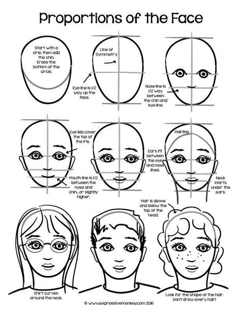 Drawing a Face: A FREE Guide | Art handouts, Art worksheets, Homeschool art