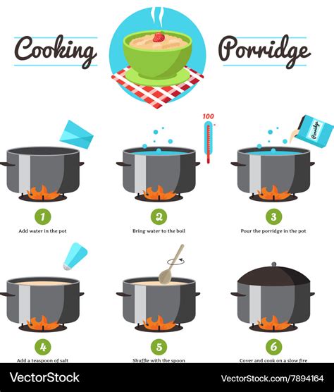 Instructions for cooking porridge Royalty Free Vector Image