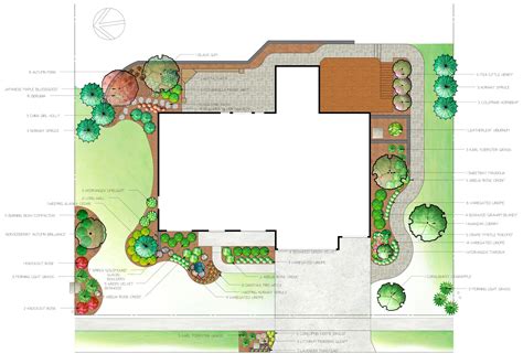 Design Examples Gallery - Signature Landscapes And Design