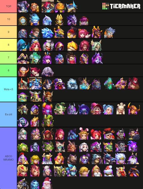 CASTLE CLASH HEROES 2020 Tier List (Community Rankings) - TierMaker