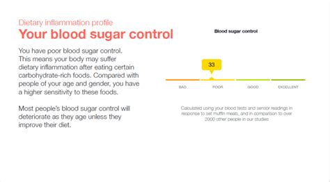 Zoe Review: Can Our Microbiome Hack Our Health?