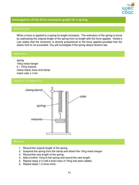 Investigation of The Force Extension Graph For A Spring | PDF | Force ...