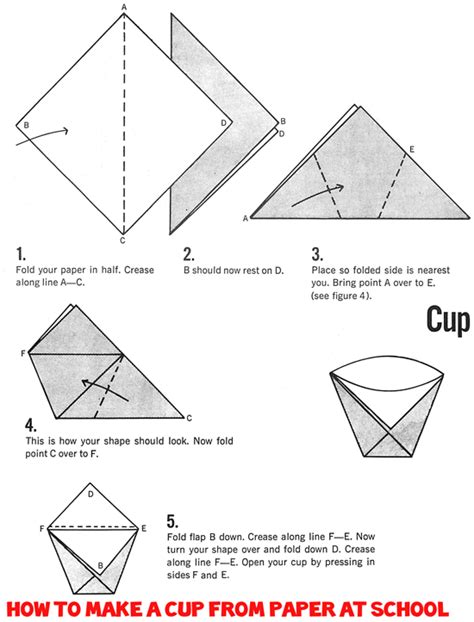 Origami Cups : How to Fold Origami Drinking Cups : Paper Folding Diagrams & Crafts for Kids ...