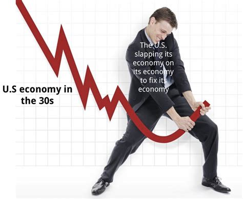 Econ 101 : r/memes