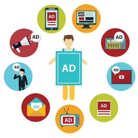 13 Types of Advertising to Promote Products in 2024