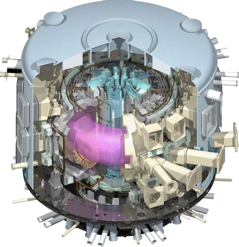 17: ITER tokamak (image courtesy of the IO) | Download Scientific Diagram