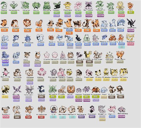 Here’s A Look At Prototype Pokemon With Names And Typing From Pokemon ...