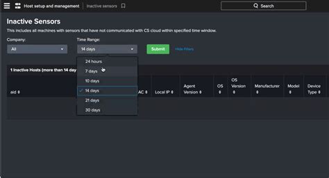 How to Find and Remove Inactive CrowdStrike Falcon Sensors - Blink