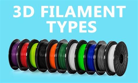 18 3d printer filament types and uses comparison guide – Artofit