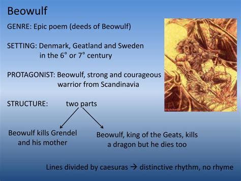 PPT - Beowulf and English literature MIND MAP (pages 10-11-12-14) PowerPoint Presentation - ID ...