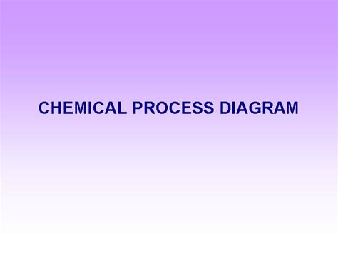 CHEMICAL PROCESS DIAGRAM Chemical Process Diagram SCOPE Students