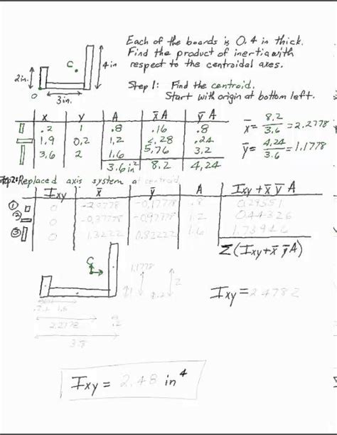 Product of Inertia for L beam - YouTube