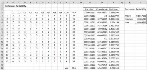 Guttman Reliability | Real Statistics Using Excel