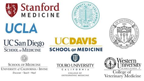 Best Medical Schools in California – Top Schools in the USA