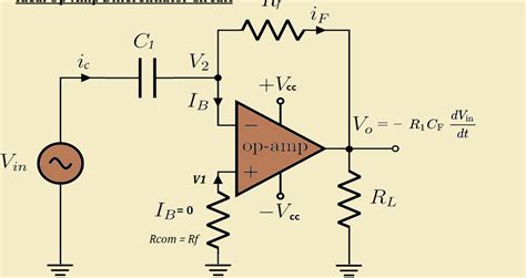 Opamp as Differentiator (active differentiator) » Hackatronic